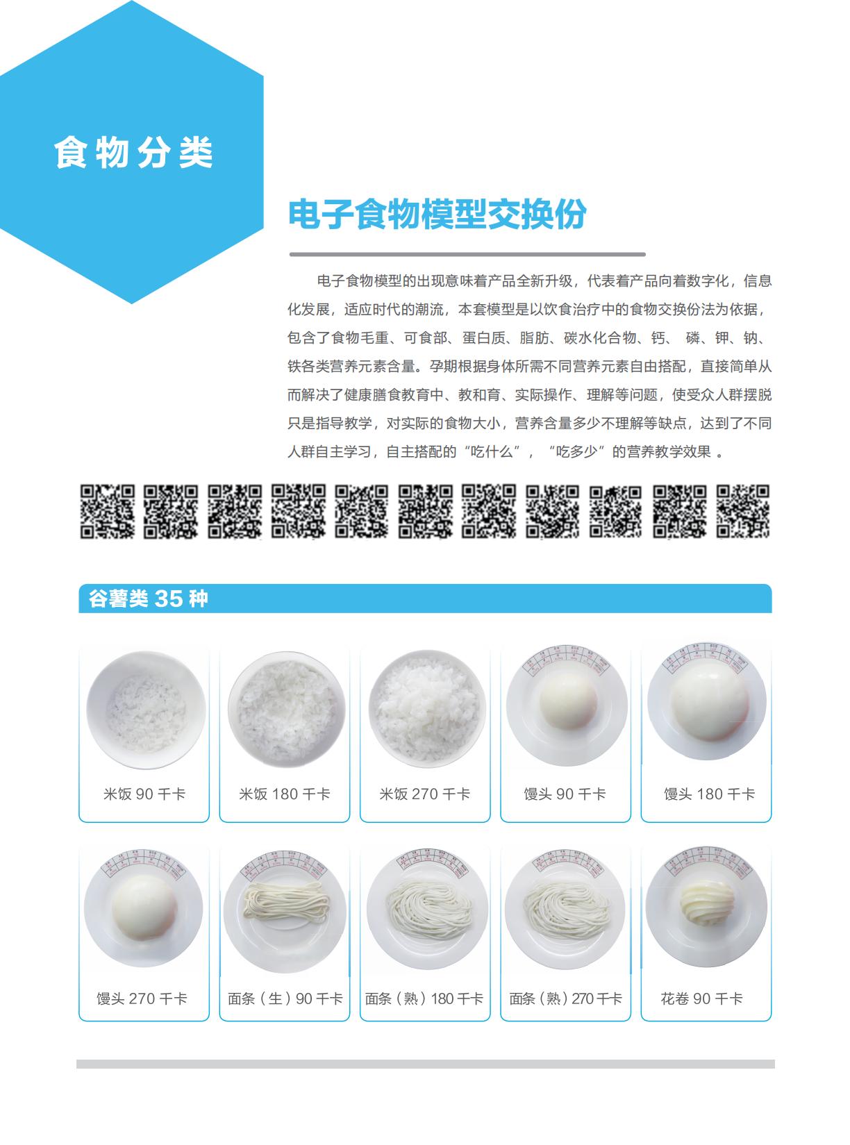 电子食物交换′模型