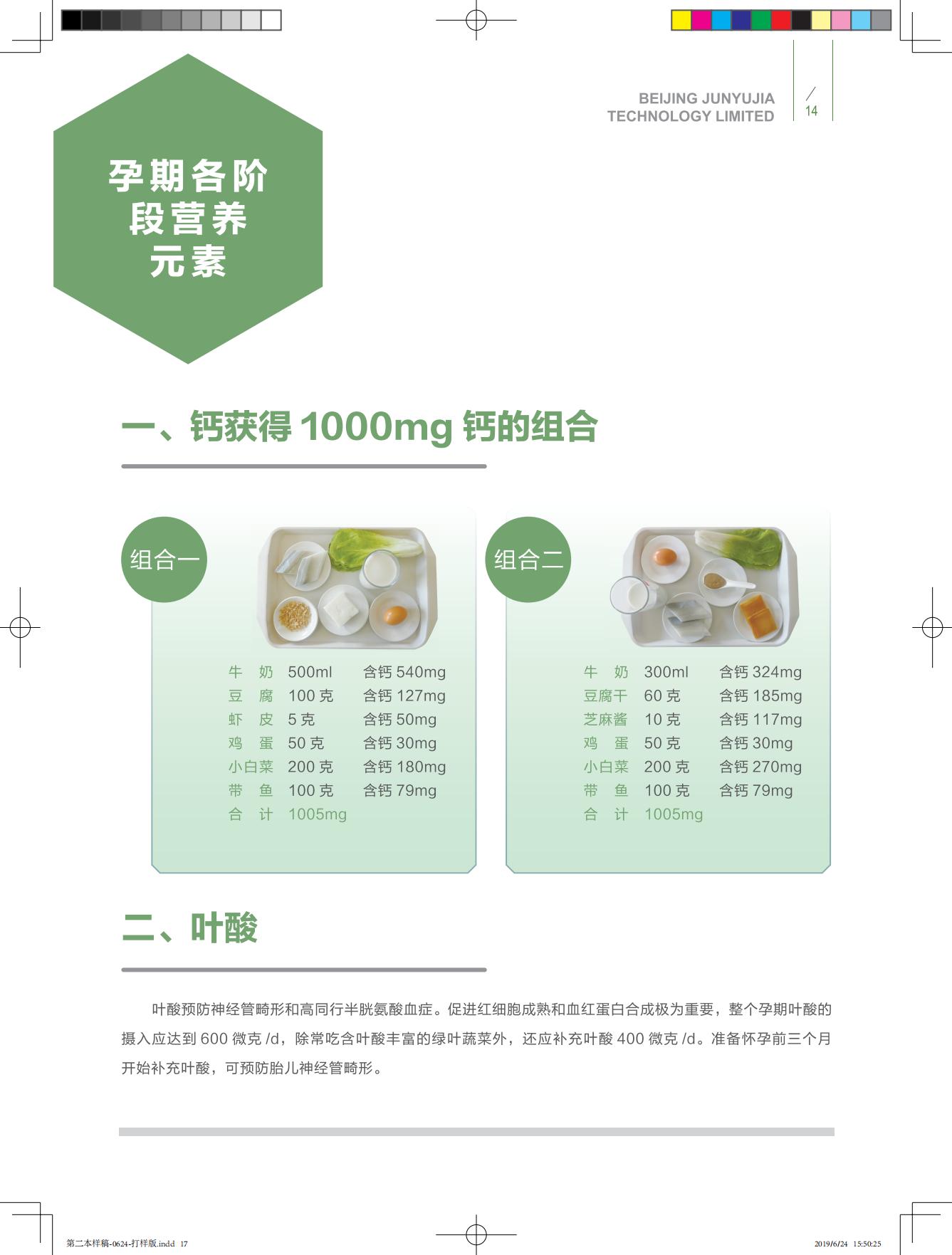孕期各阶段营养食物模型